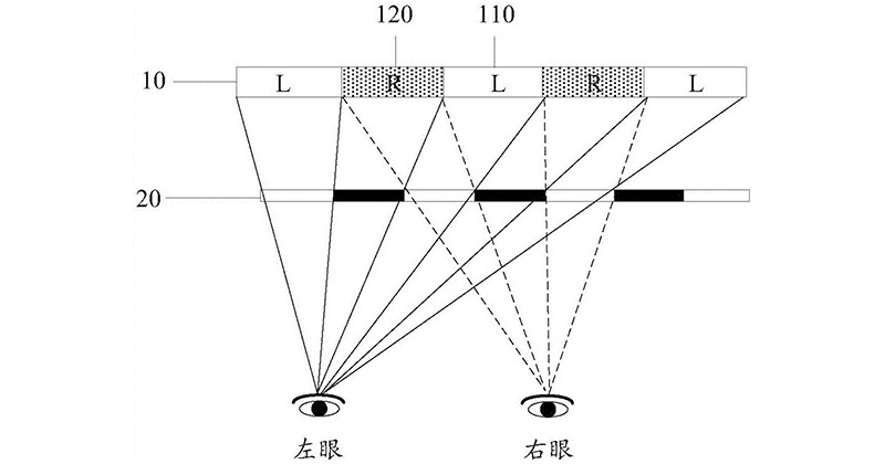 裸眼3D可打印圓點光柵方案